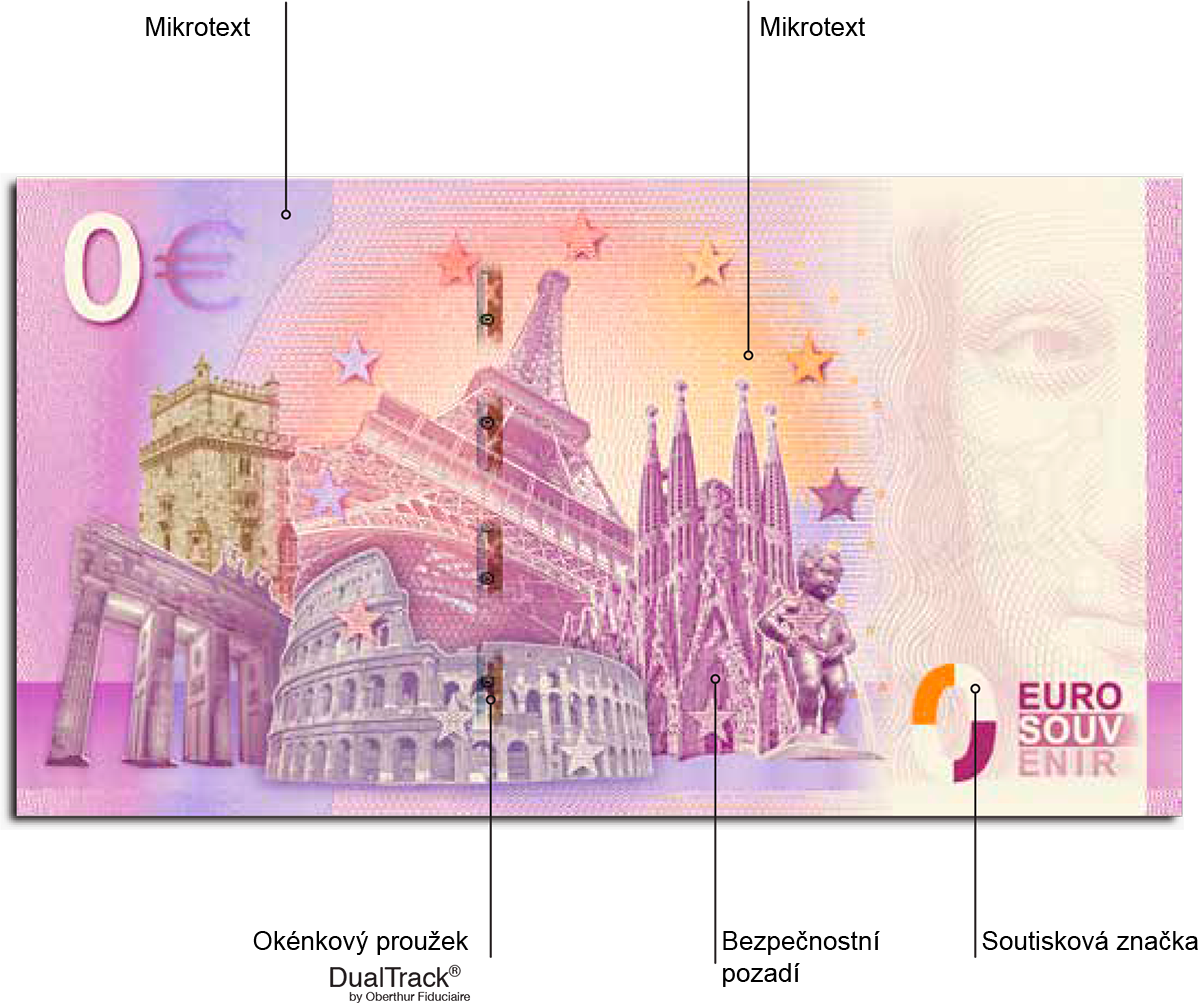 eurosouvenir-bankovka-rub-technologie